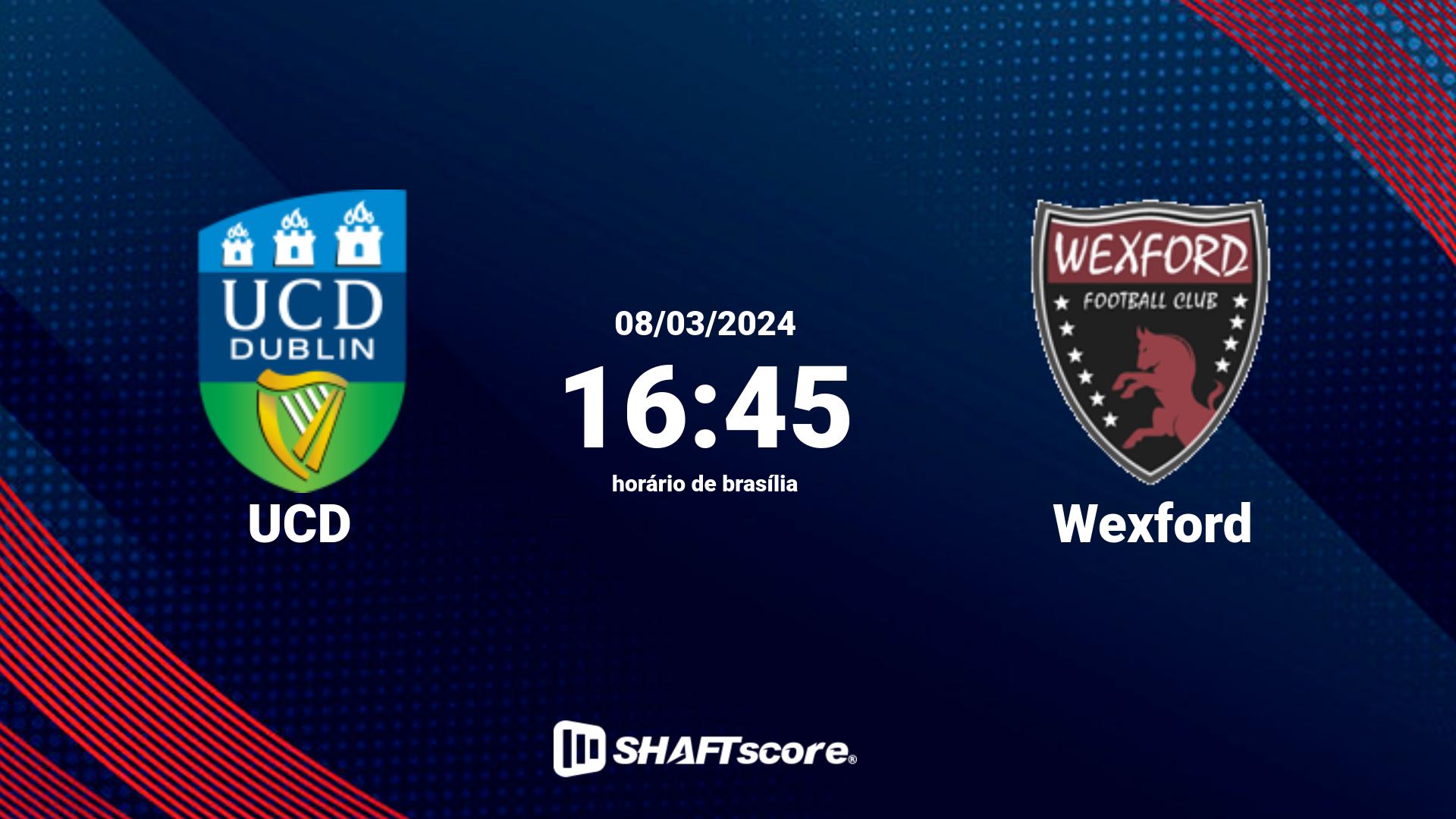 Estatísticas do jogo UCD vs Wexford 08.03 16:45