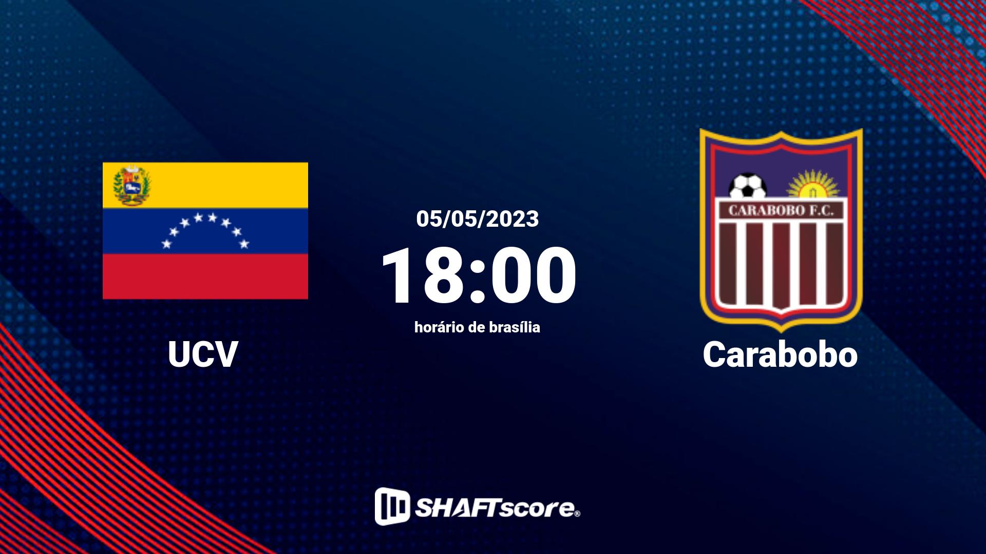 Estatísticas do jogo UCV vs Carabobo 05.05 18:00