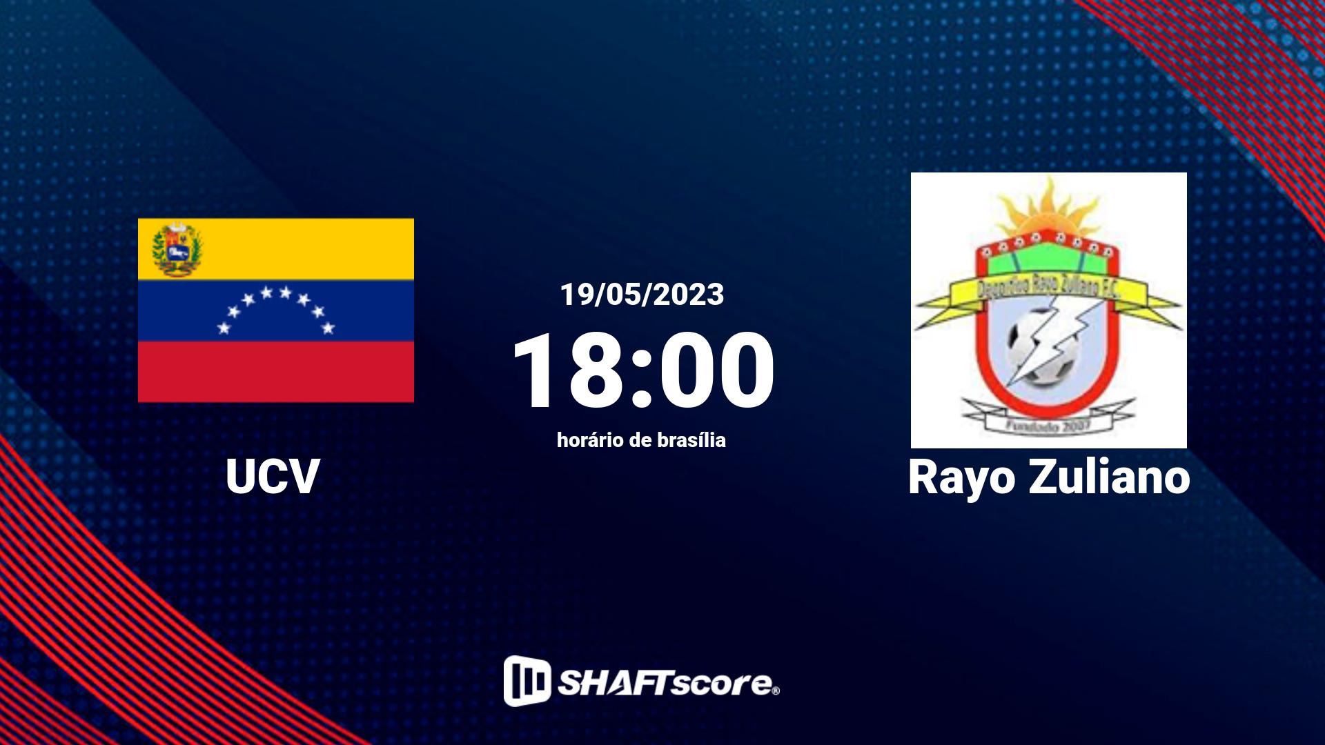 Estatísticas do jogo UCV vs Rayo Zuliano 19.05 18:00