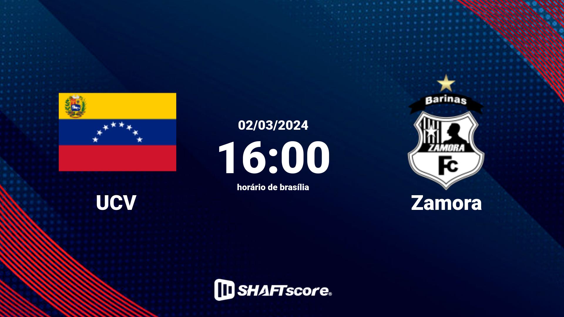 Estatísticas do jogo UCV vs Zamora 02.03 16:00