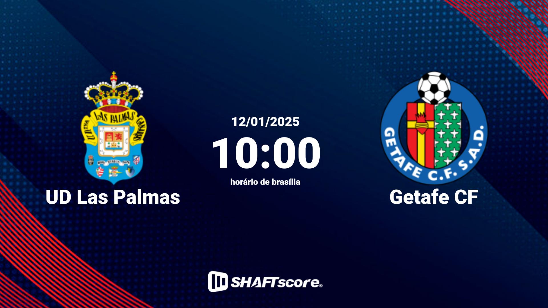 Estatísticas do jogo UD Las Palmas vs Getafe CF 12.01 10:00