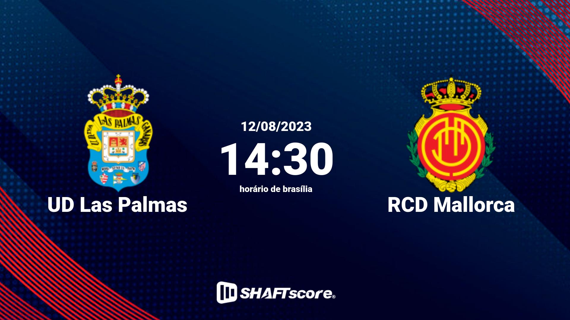 Estatísticas do jogo UD Las Palmas vs RCD Mallorca 12.08 14:30