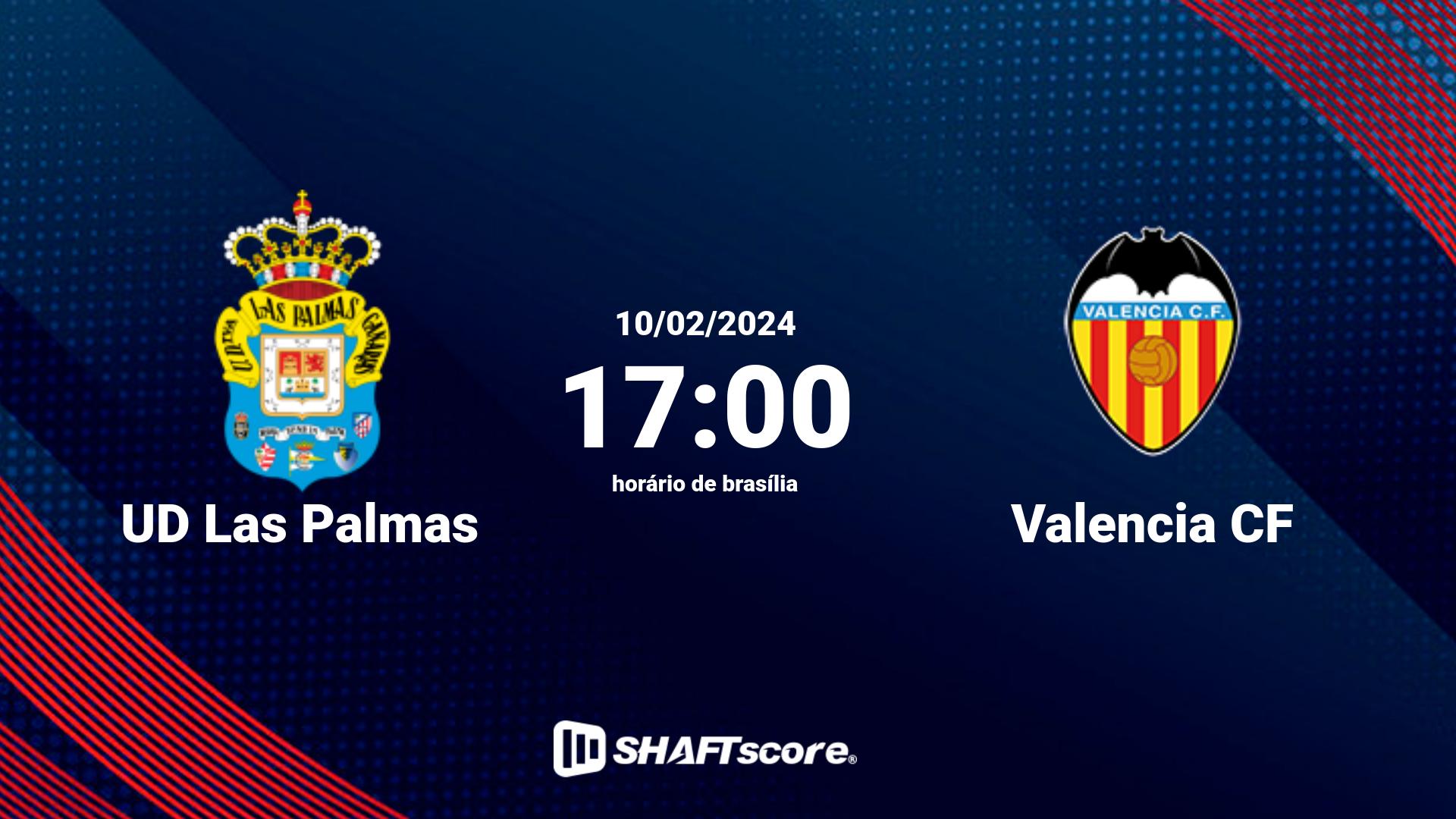 Estatísticas do jogo UD Las Palmas vs Valencia CF 10.02 17:00