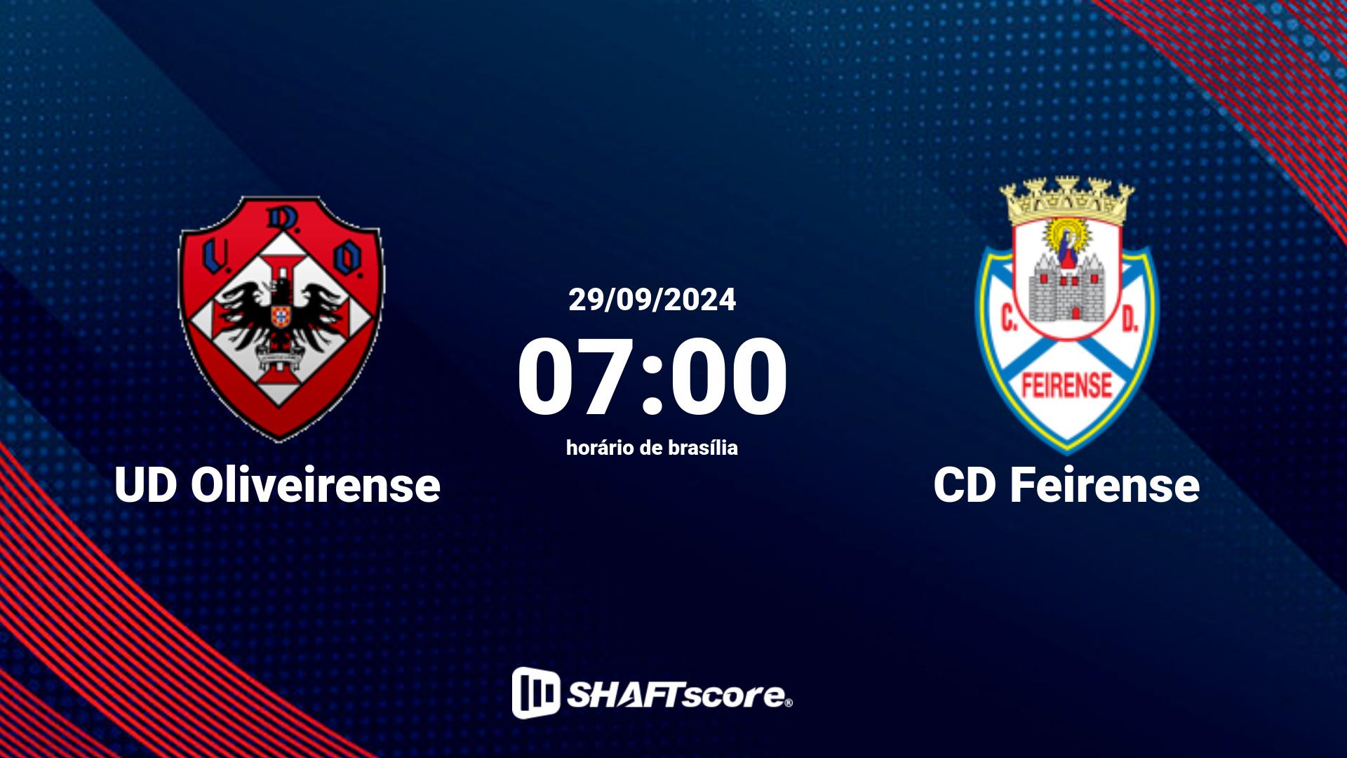 Estatísticas do jogo UD Oliveirense vs CD Feirense 29.09 07:00