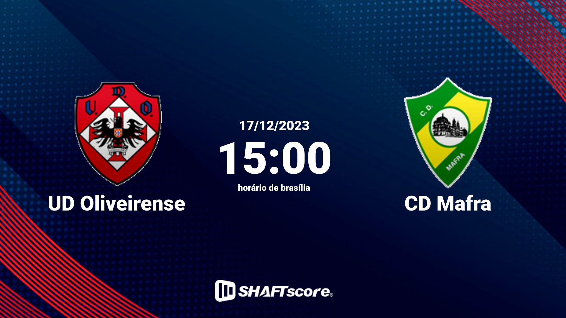 Estatísticas do jogo UD Oliveirense vs CD Mafra 17.12 15:00