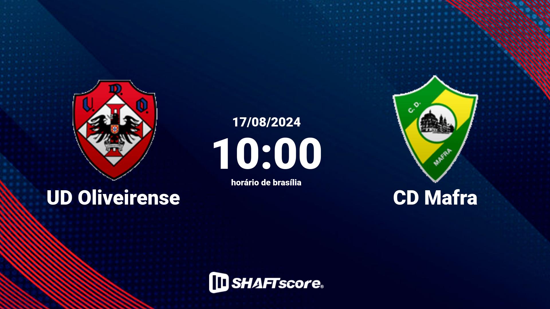 Estatísticas do jogo UD Oliveirense vs CD Mafra 17.08 10:00