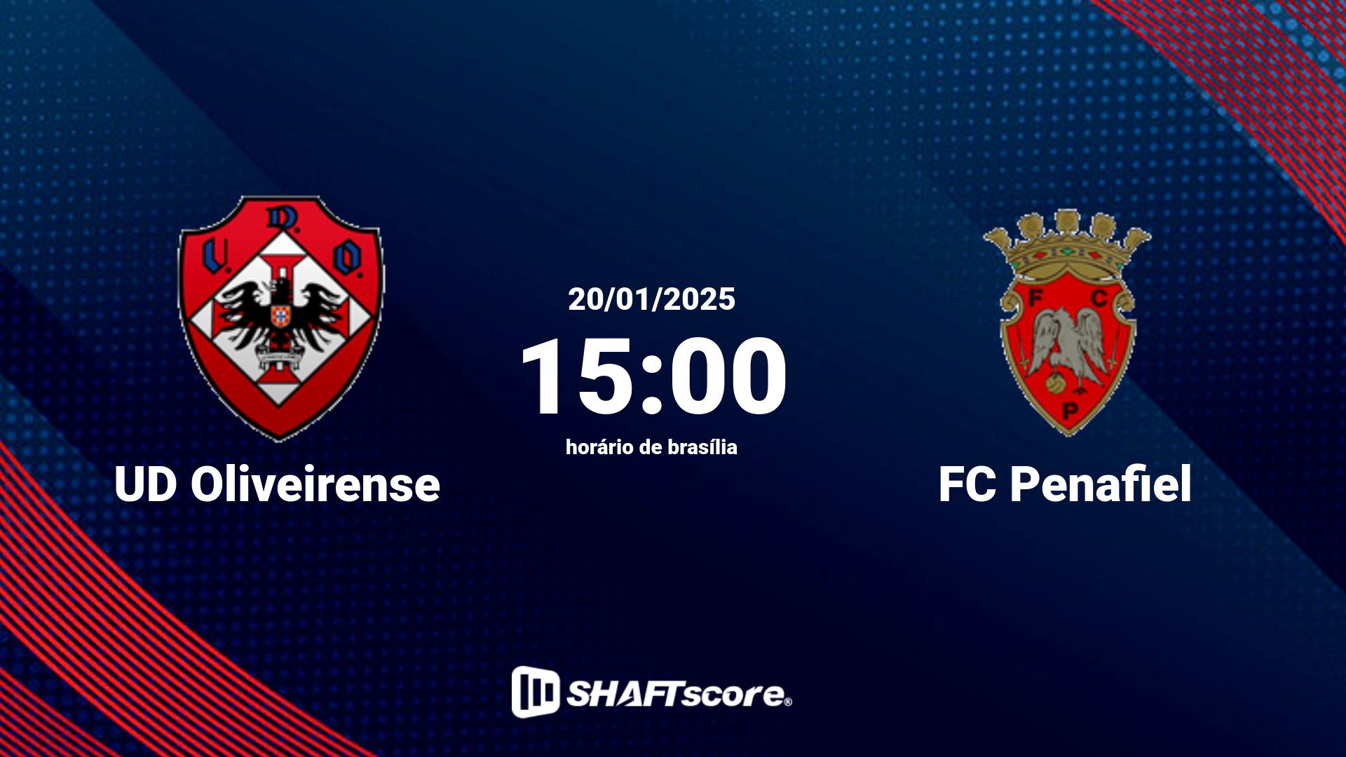 Estatísticas do jogo UD Oliveirense vs FC Penafiel 20.01 15:00