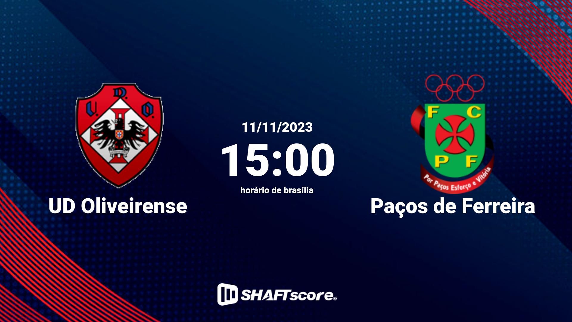 Estatísticas do jogo UD Oliveirense vs Paços de Ferreira 11.11 15:00