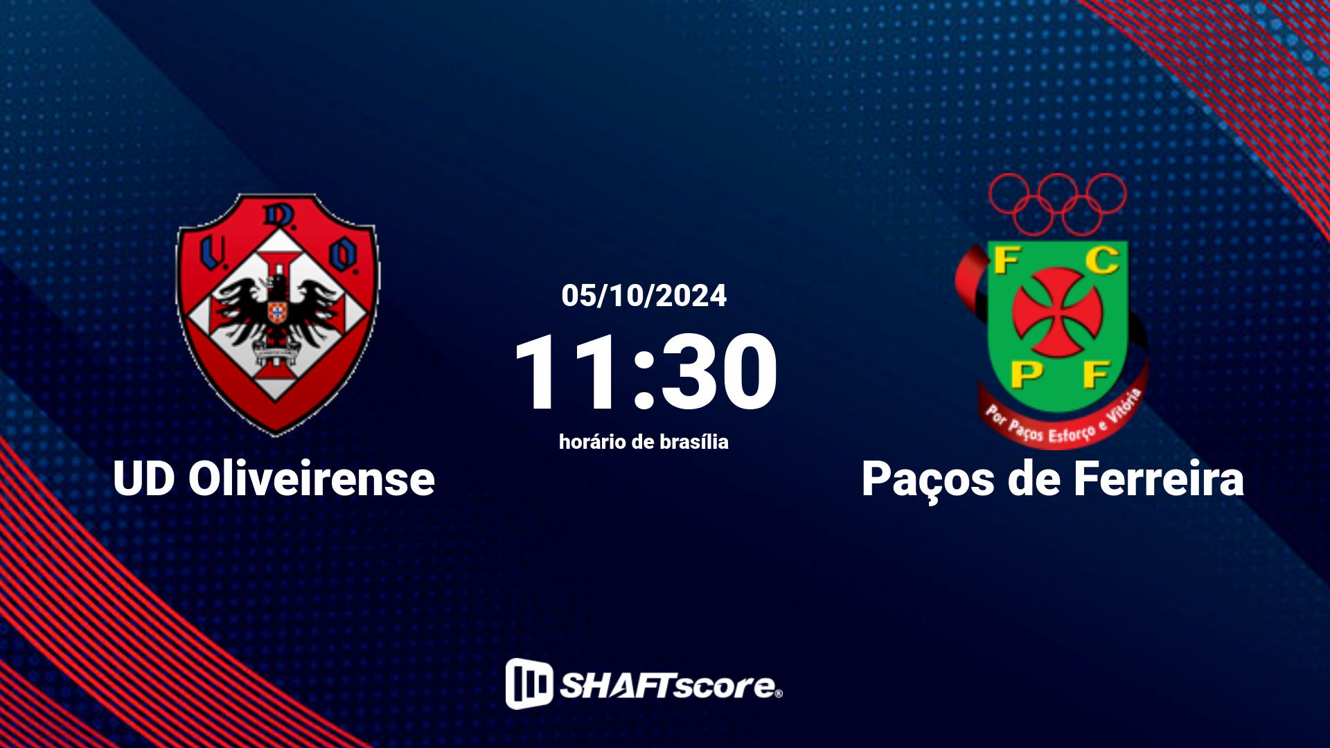 Estatísticas do jogo UD Oliveirense vs Paços de Ferreira 05.10 11:30