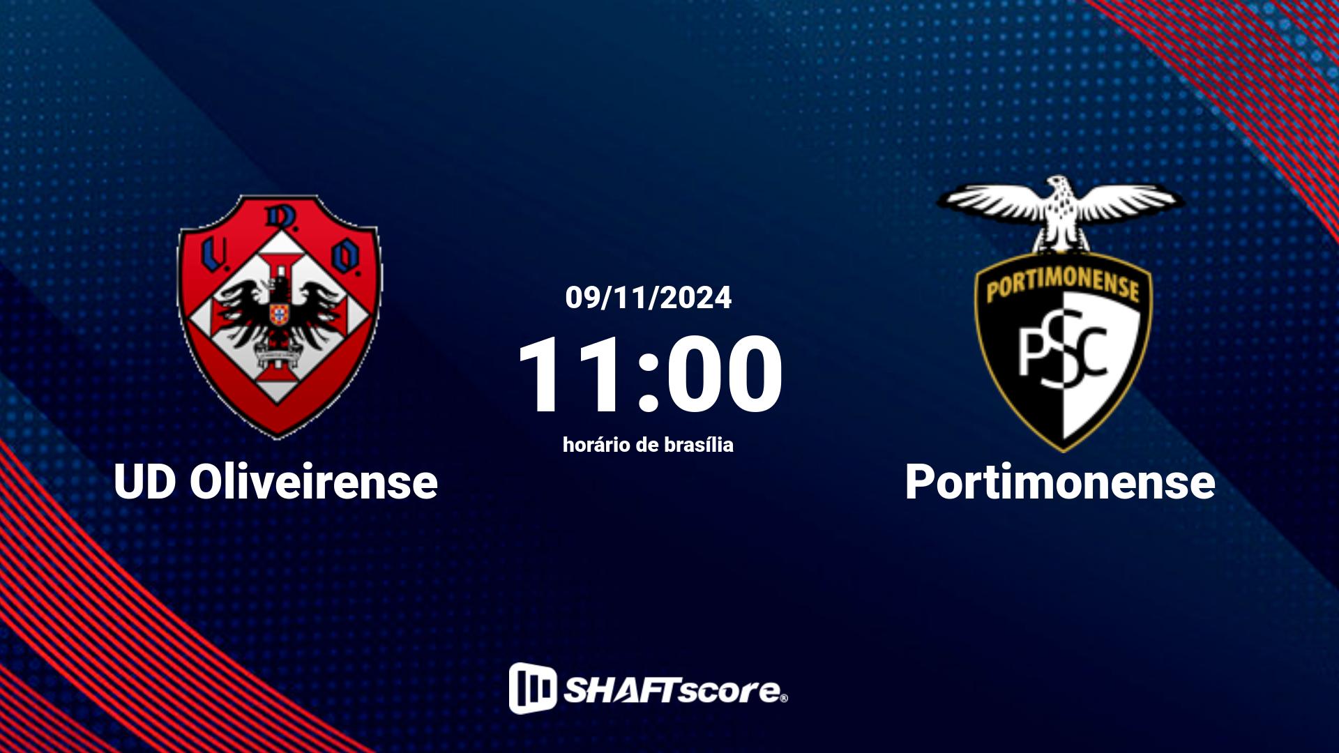 Estatísticas do jogo UD Oliveirense vs Portimonense 09.11 11:00