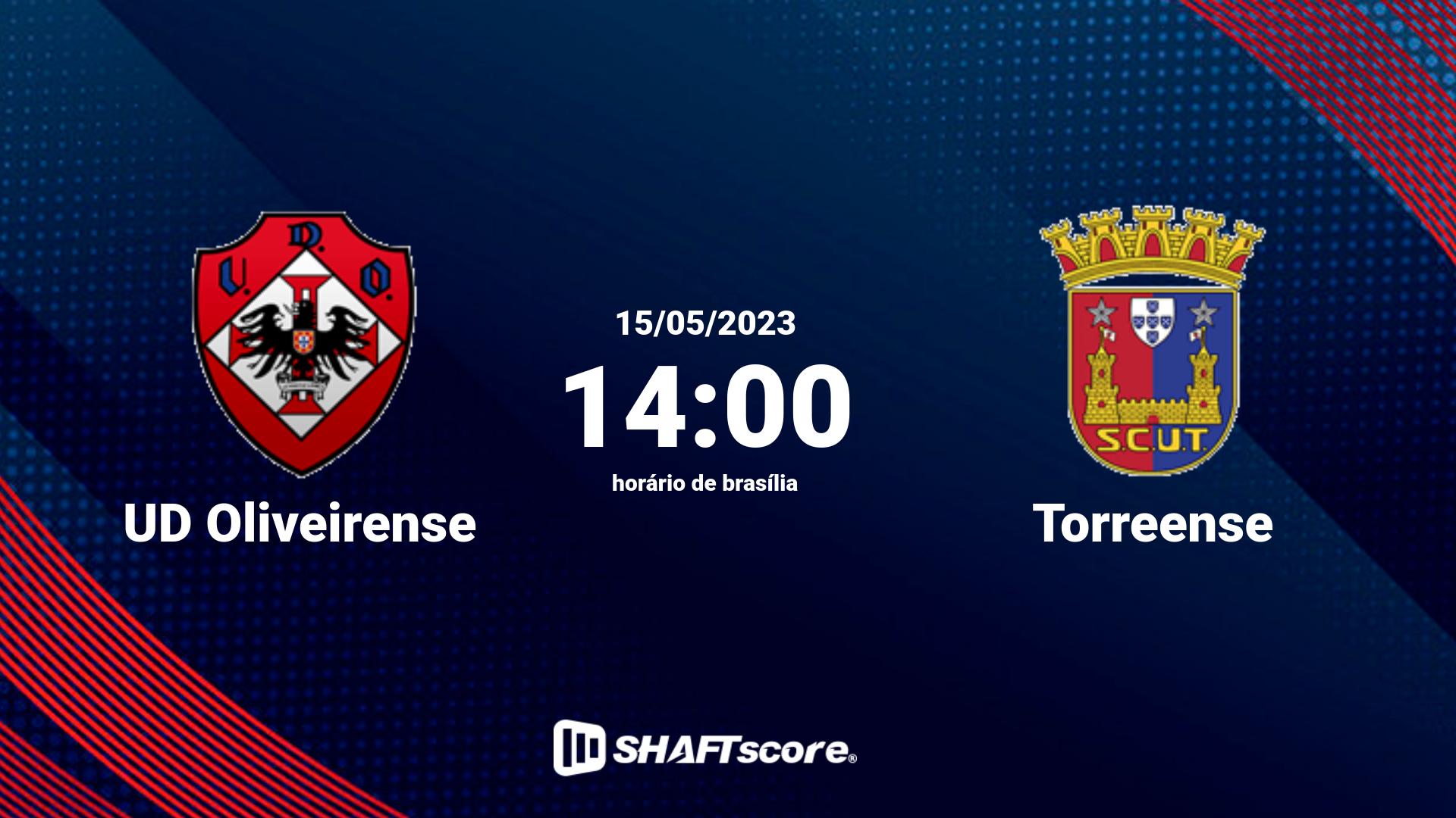 Estatísticas do jogo UD Oliveirense vs Torreense 15.05 14:00