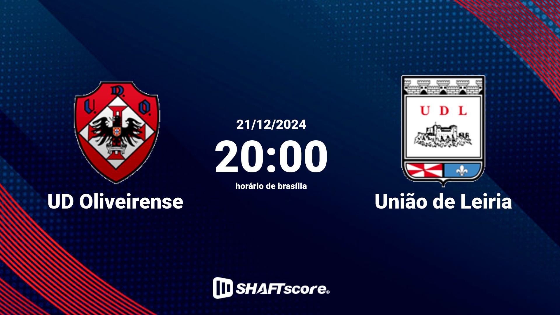 Estatísticas do jogo UD Oliveirense vs União de Leiria 21.12 20:00