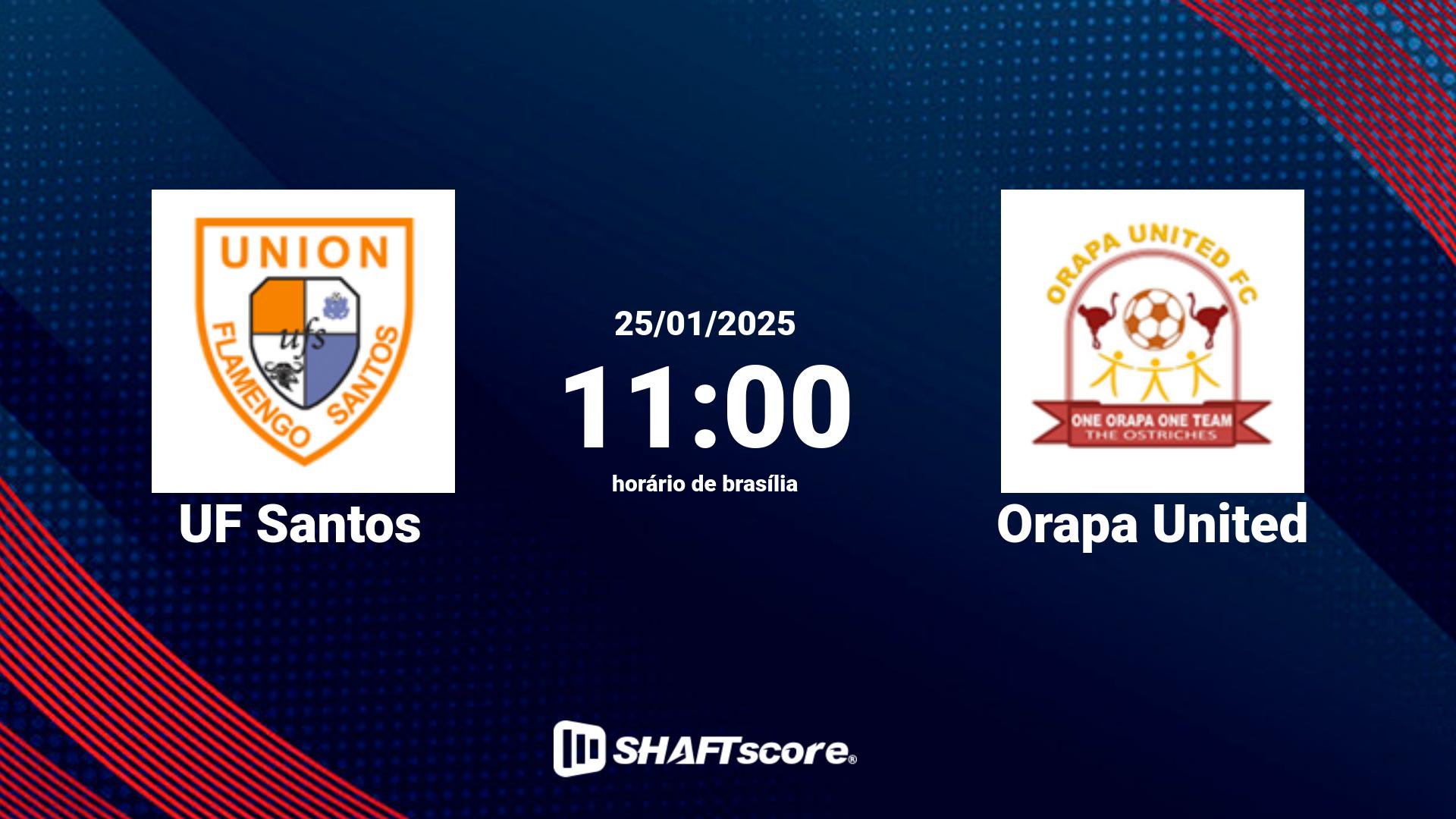 Estatísticas do jogo UF Santos vs Orapa United 25.01 11:00