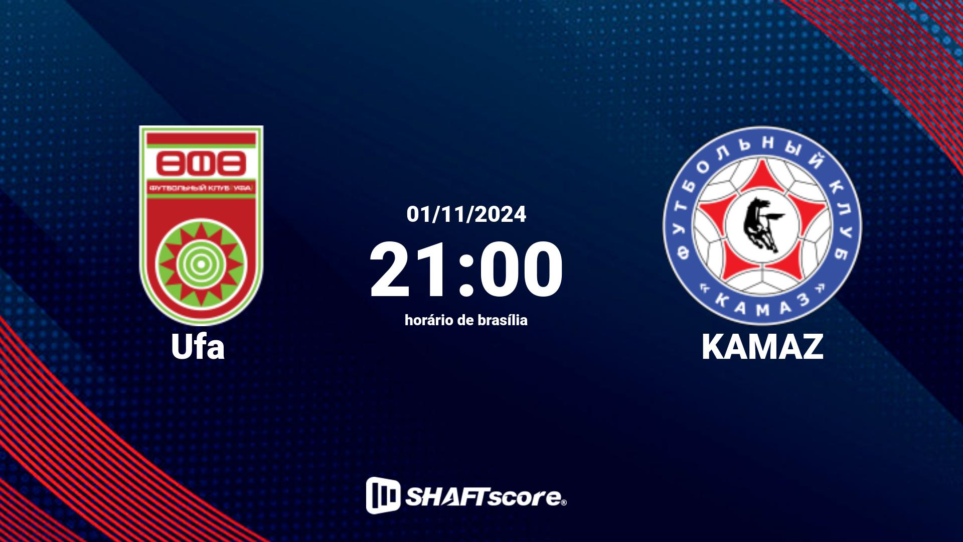 Estatísticas do jogo Ufa vs KAMAZ 01.11 21:00