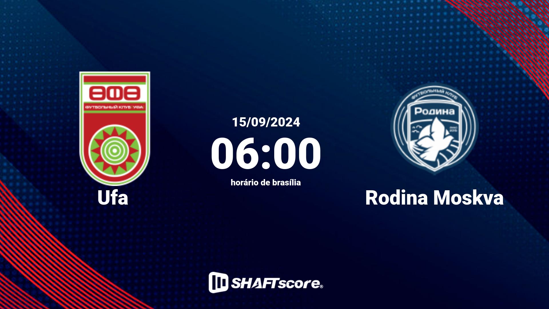 Estatísticas do jogo Ufa vs Rodina Moskva 15.09 06:00