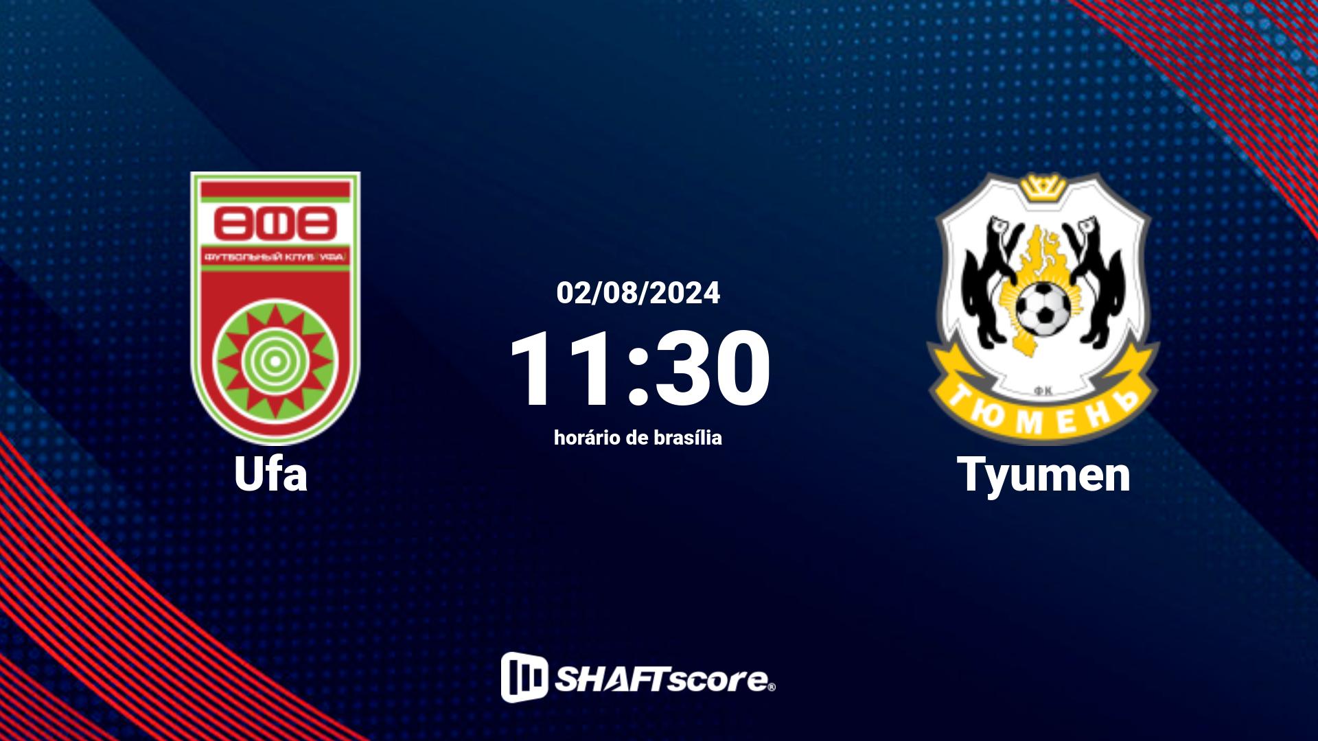 Estatísticas do jogo Ufa vs Tyumen 02.08 11:30