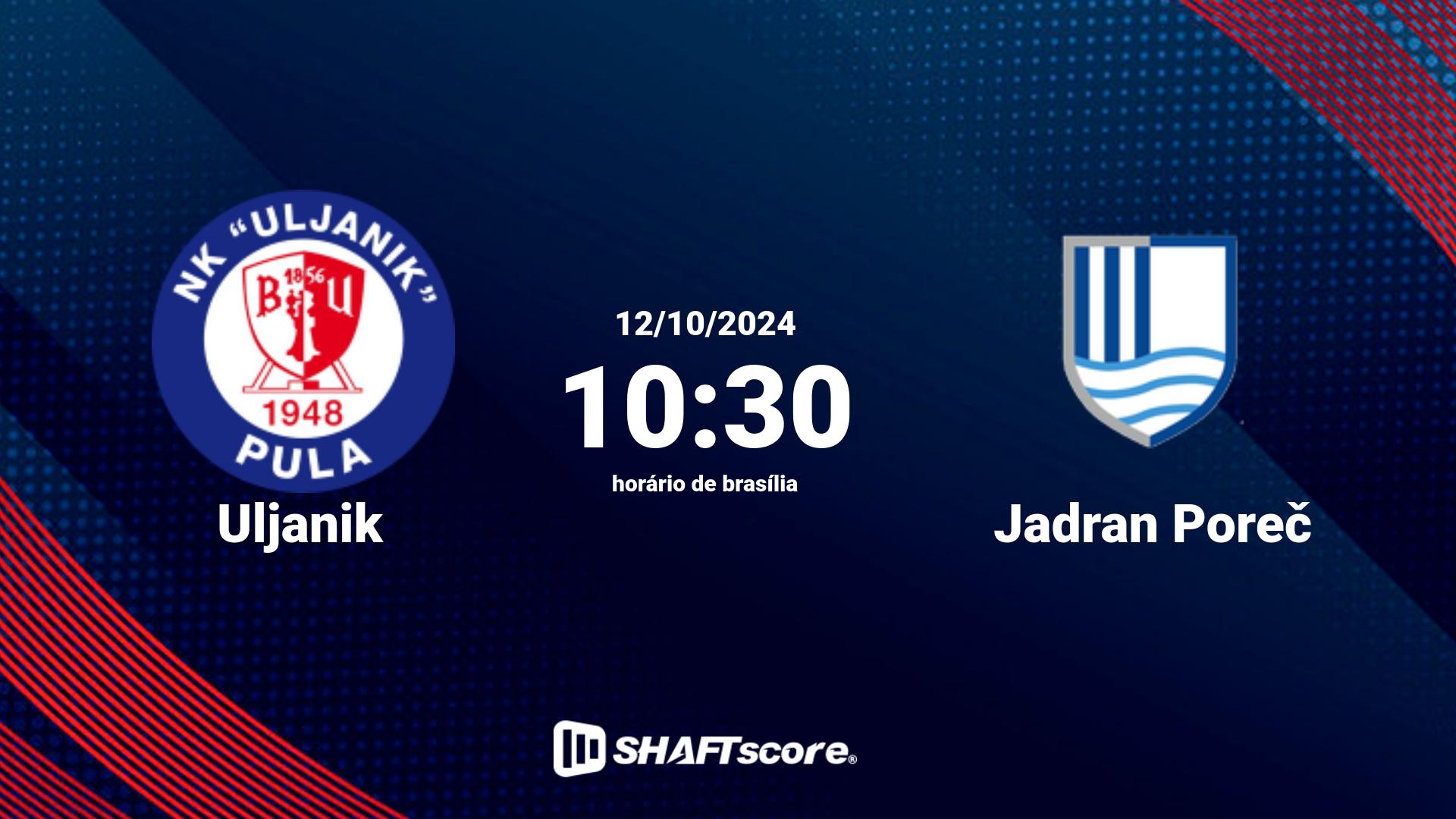 Estatísticas do jogo Uljanik vs Jadran Poreč 12.10 10:30