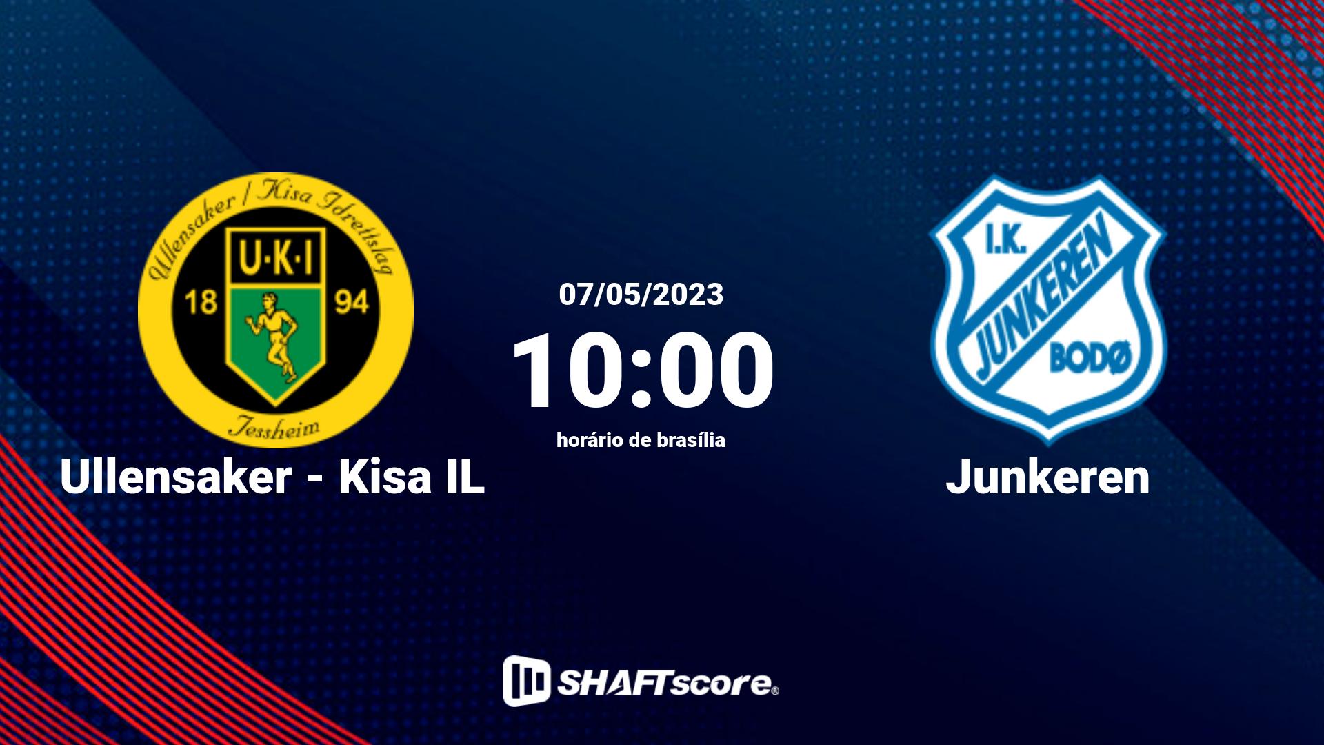 Estatísticas do jogo Ullensaker - Kisa IL vs Junkeren 07.05 10:00