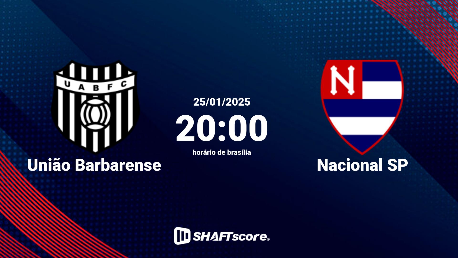 Estatísticas do jogo União Barbarense vs Nacional SP 25.01 20:00