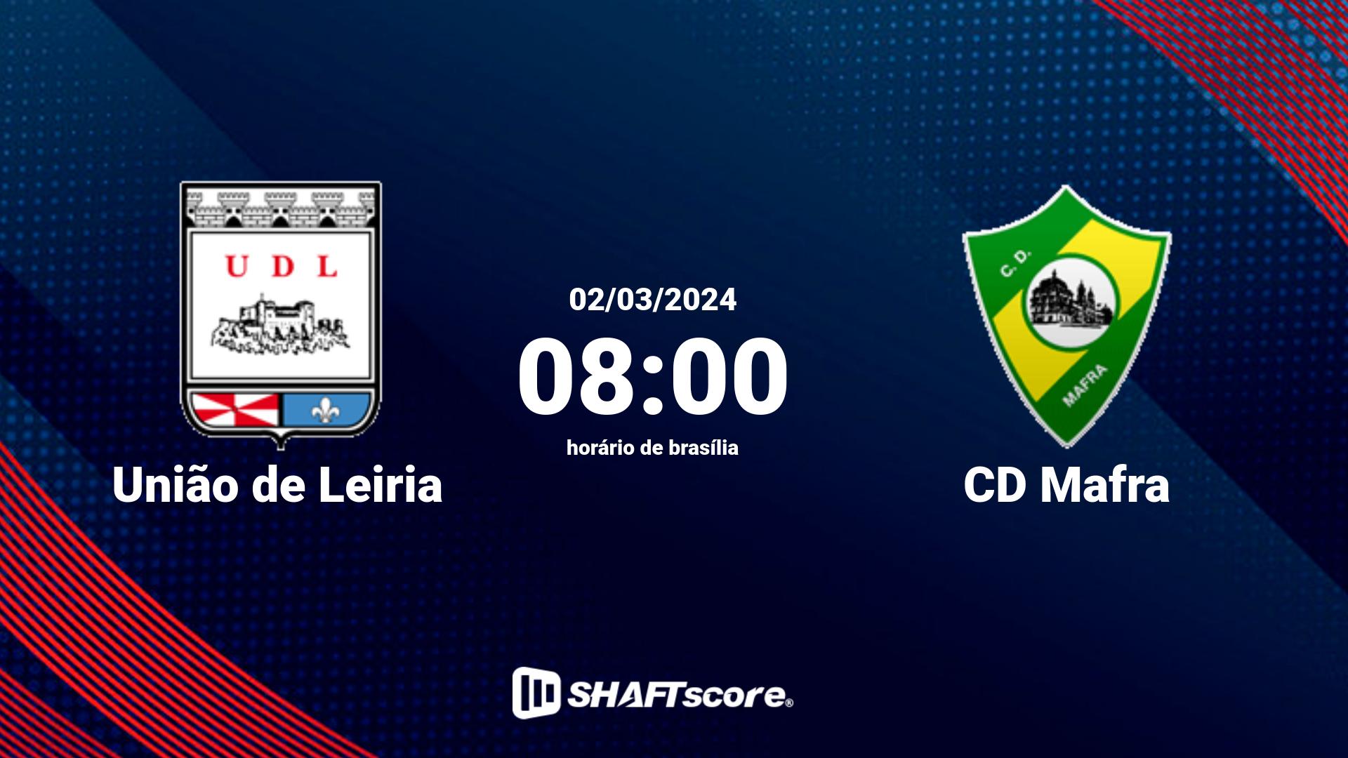 Estatísticas do jogo União de Leiria vs CD Mafra 02.03 08:00