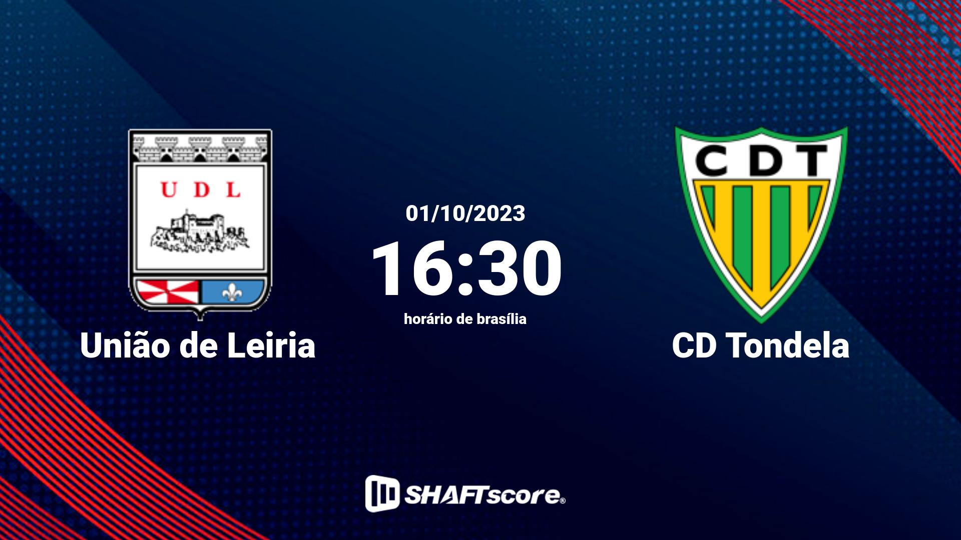 Estatísticas do jogo União de Leiria vs CD Tondela 01.10 16:30