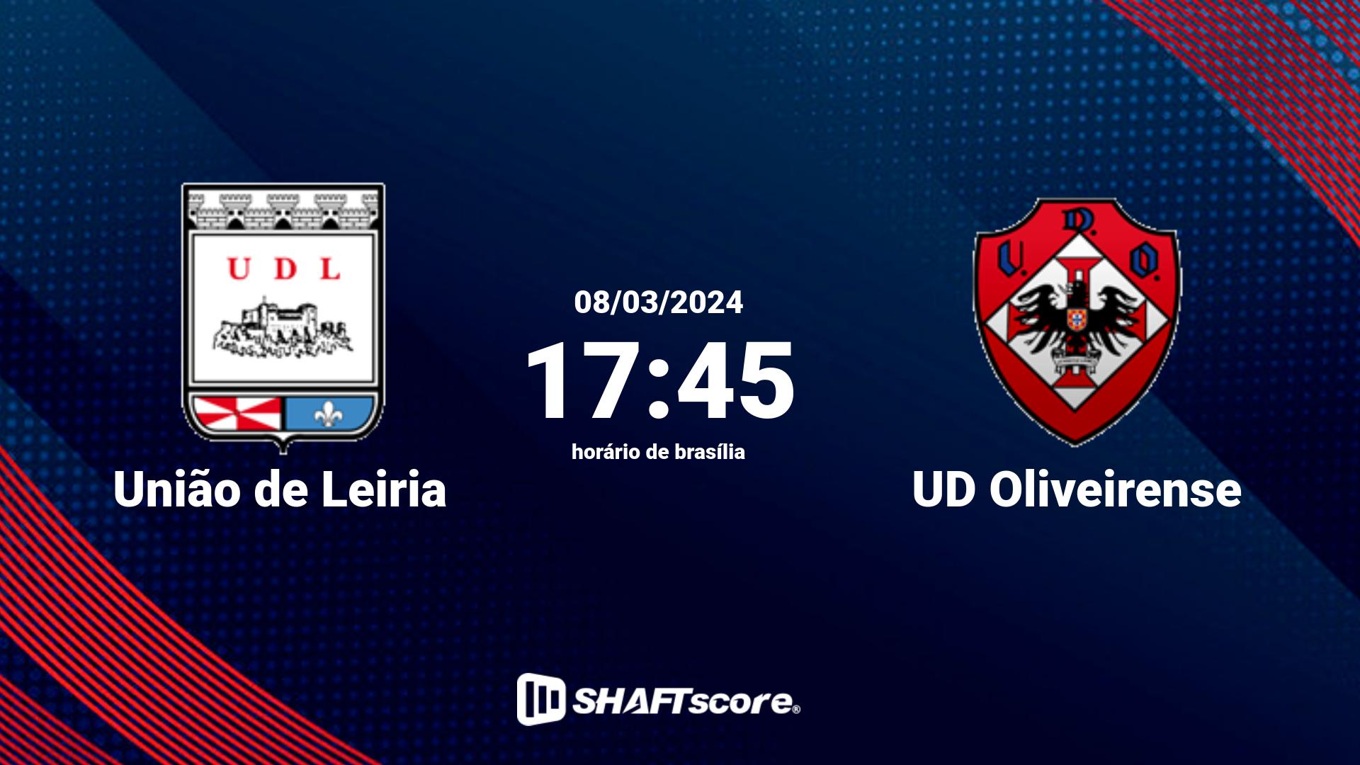 Estatísticas do jogo União de Leiria vs UD Oliveirense 08.03 17:45