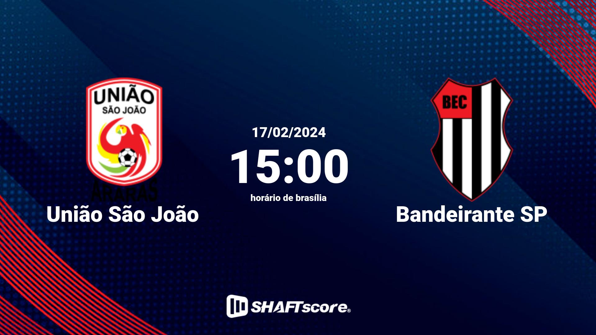 Estatísticas do jogo União São João vs Bandeirante SP 17.02 15:00