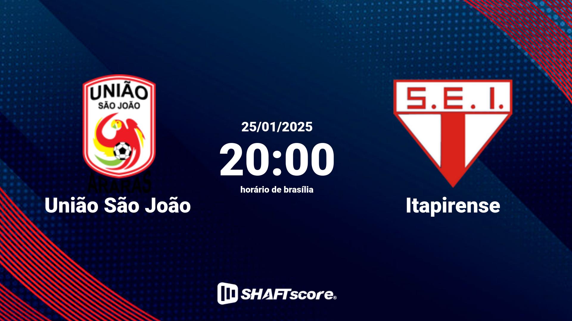 Estatísticas do jogo União São João vs Itapirense 25.01 20:00