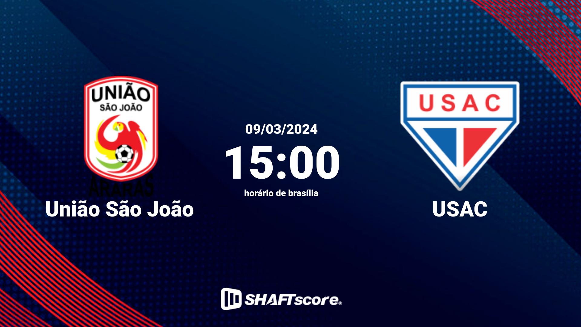 Estatísticas do jogo União São João vs USAC 09.03 15:00