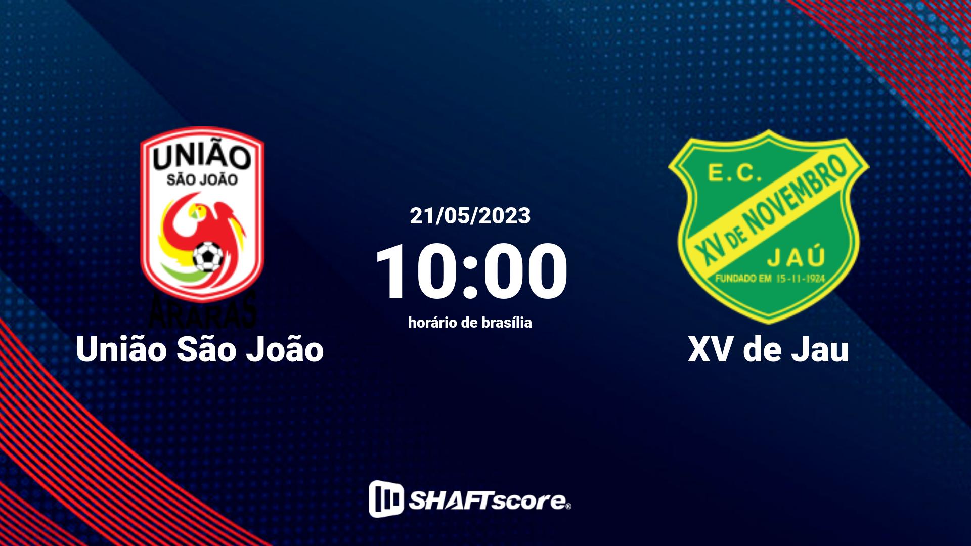 Estatísticas do jogo União São João vs XV de Jau 21.05 10:00