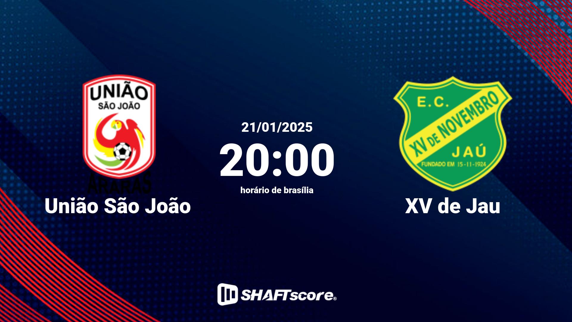 Estatísticas do jogo União São João vs XV de Jau 21.01 20:00