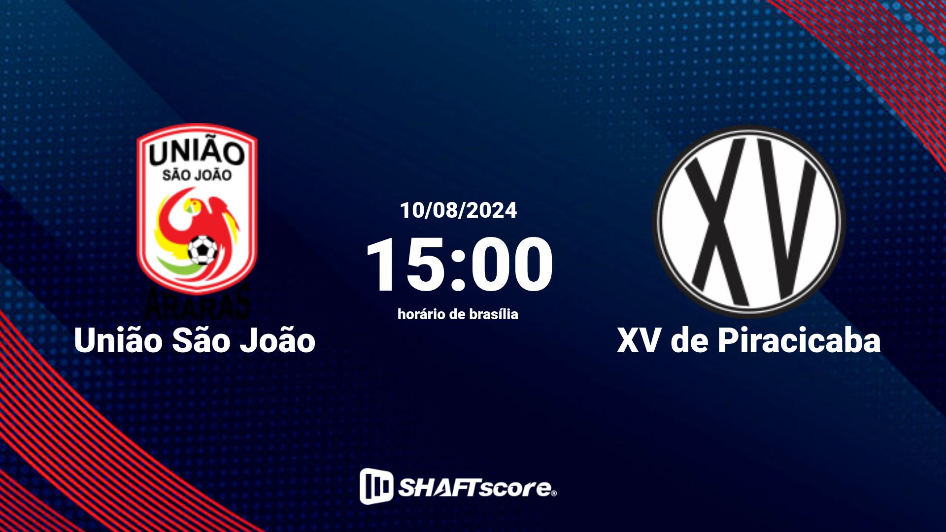 Estatísticas do jogo União São João vs XV de Piracicaba 10.08 15:00