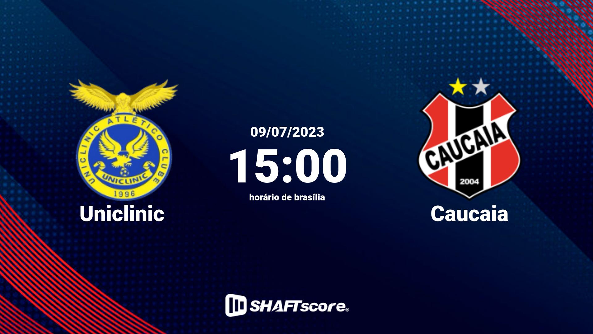 Estatísticas do jogo Uniclinic vs Caucaia 09.07 15:00