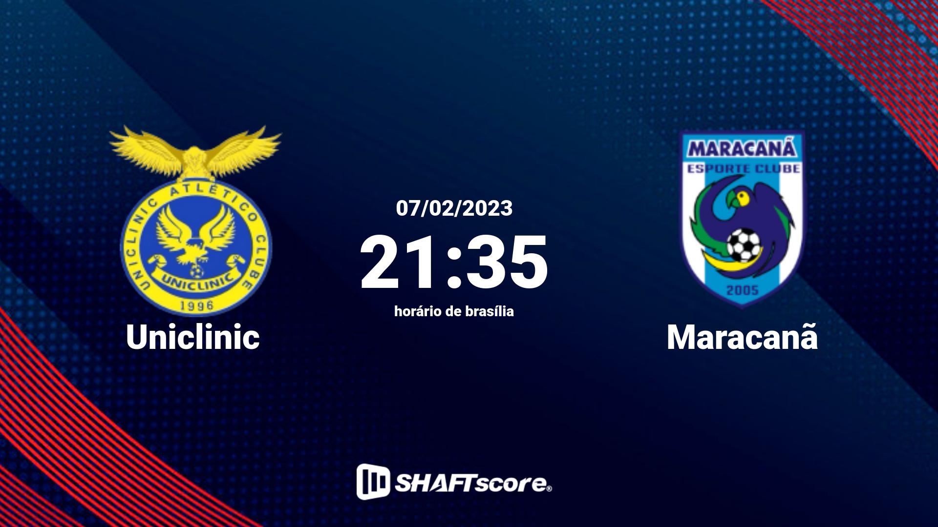 Estatísticas do jogo Uniclinic vs Maracanã 07.02 21:35