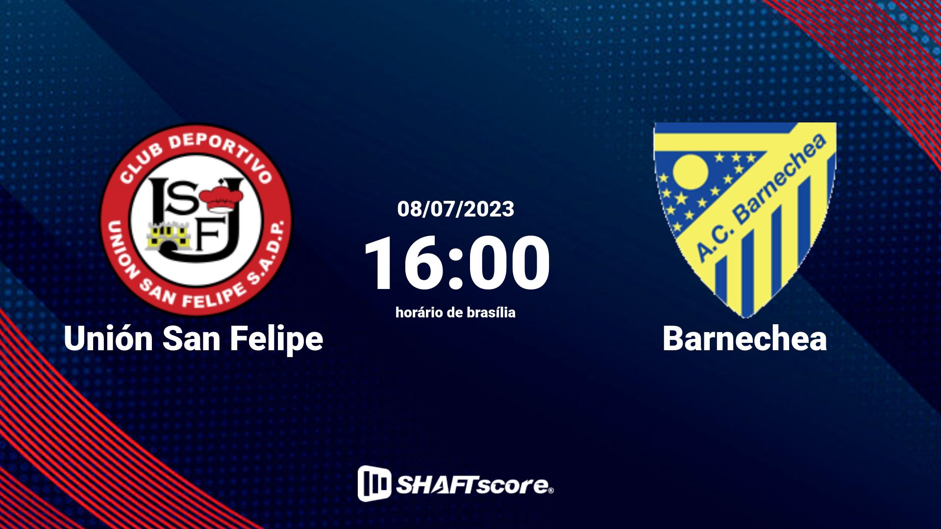 Estatísticas do jogo Unión San Felipe vs Barnechea 08.07 16:00