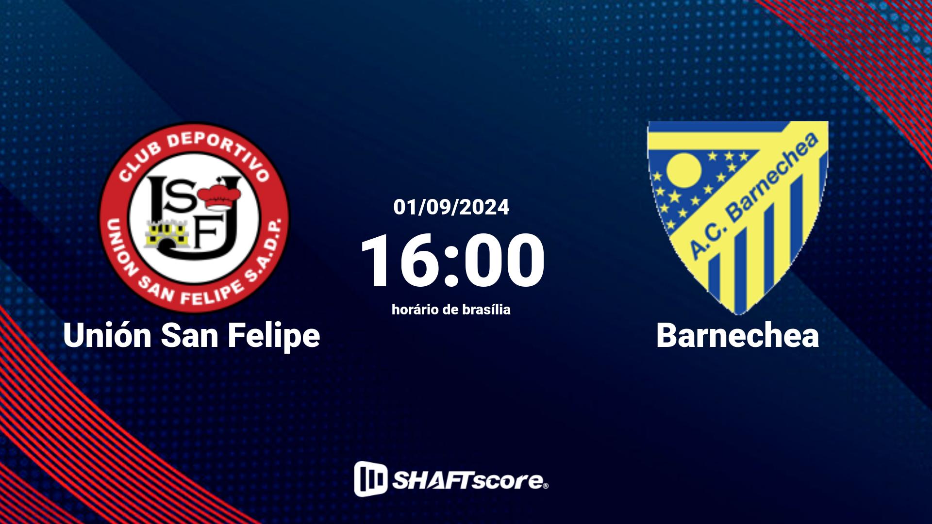 Estatísticas do jogo Unión San Felipe vs Barnechea 01.09 16:00