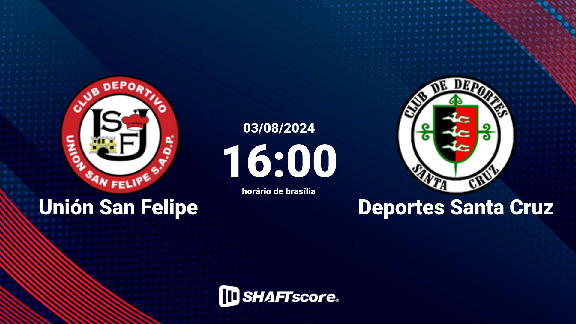 Estatísticas do jogo Unión San Felipe vs Deportes Santa Cruz 03.08 16:00