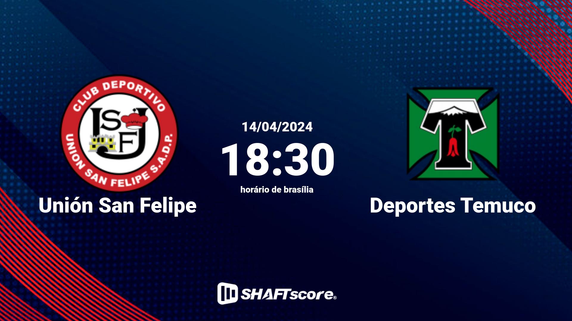 Estatísticas do jogo Unión San Felipe vs Deportes Temuco 14.04 18:30