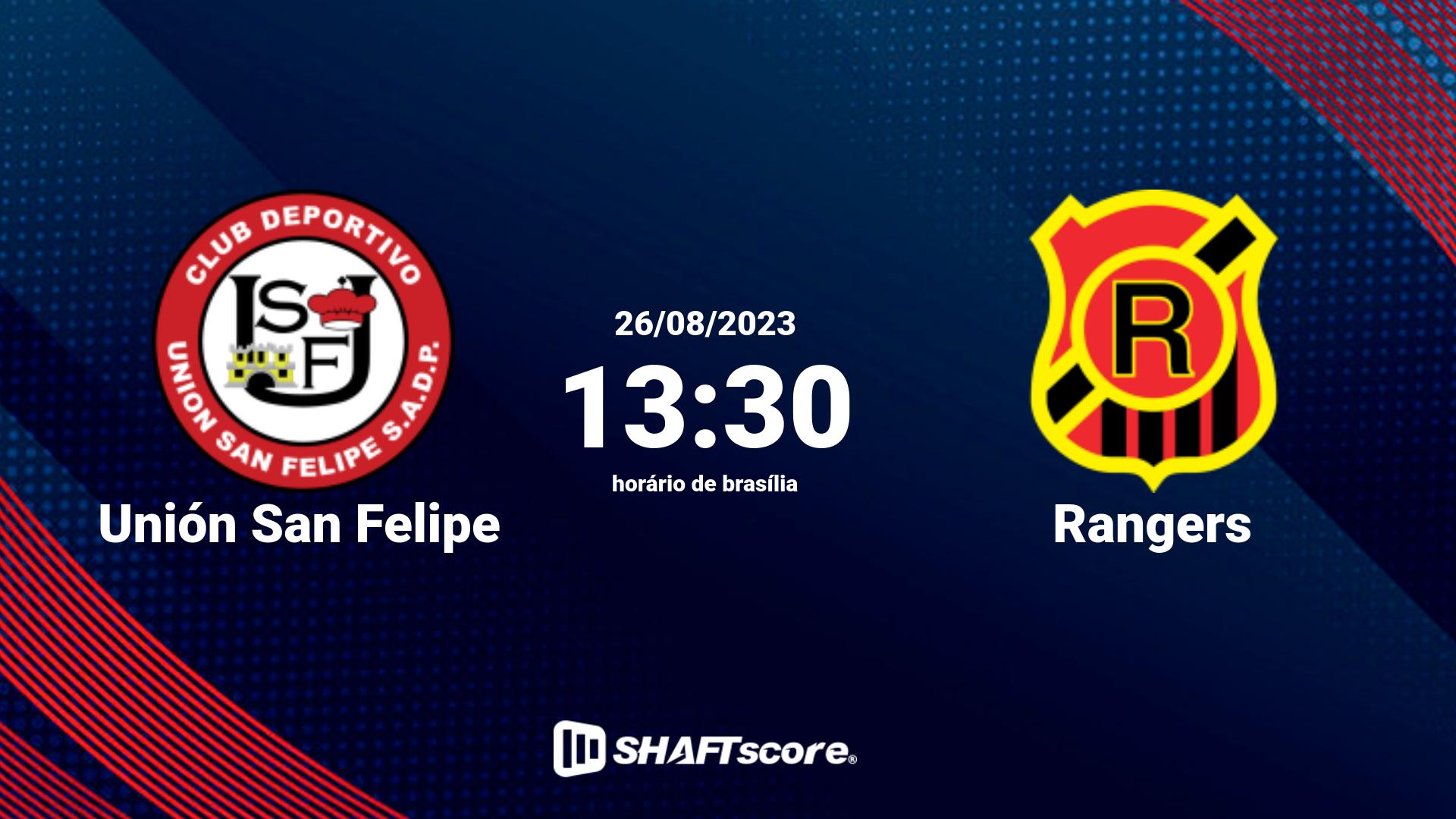 Estatísticas do jogo Unión San Felipe vs Rangers 26.08 13:30