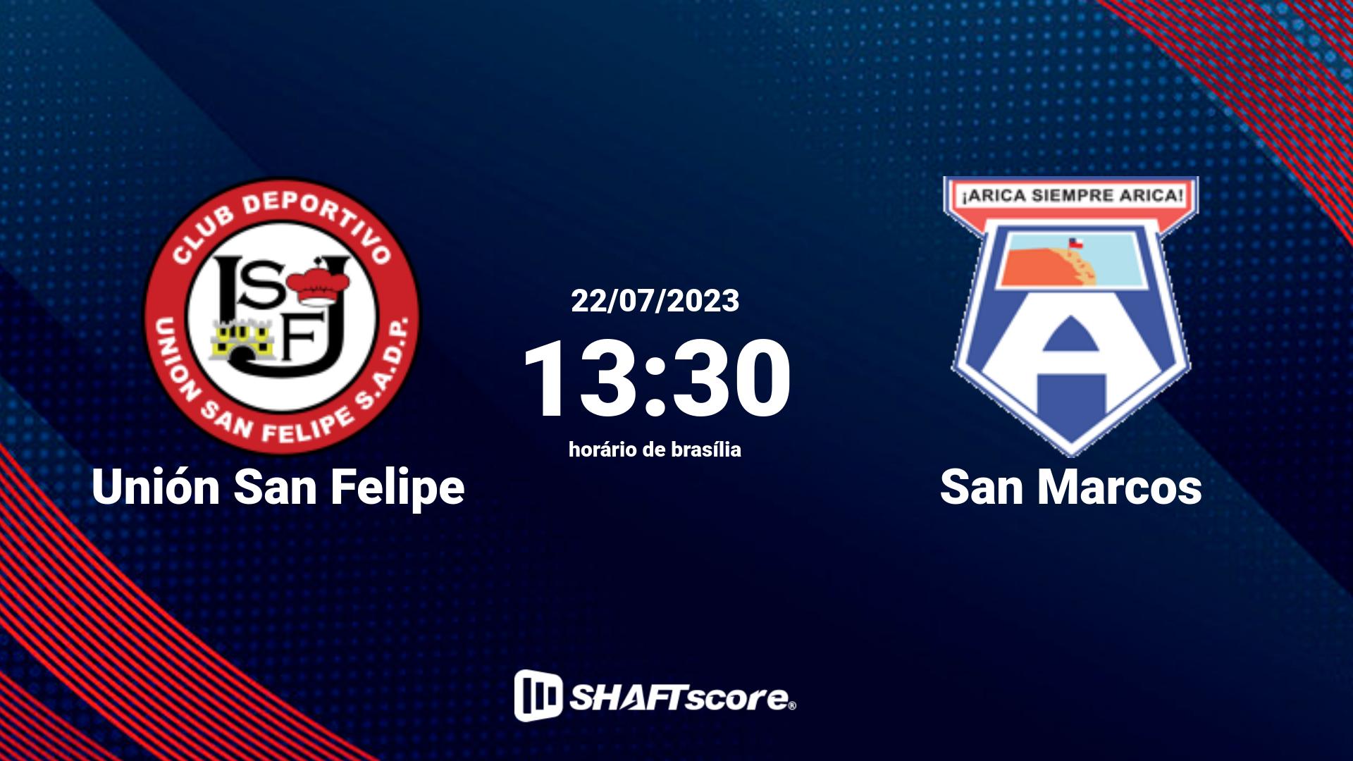 Estatísticas do jogo Unión San Felipe vs San Marcos 22.07 13:30