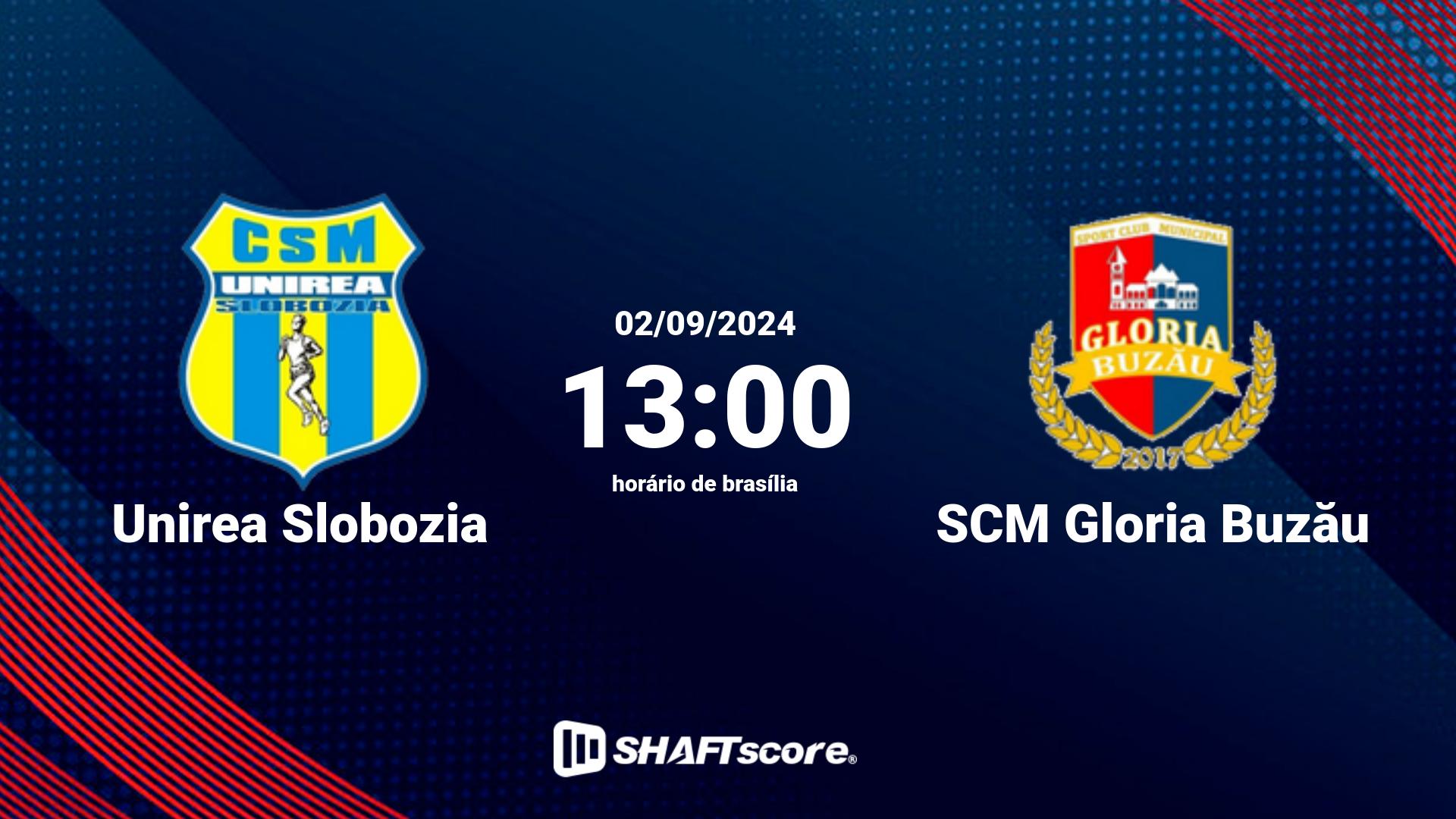 Estatísticas do jogo Unirea Slobozia vs SCM Gloria Buzău 02.09 13:00