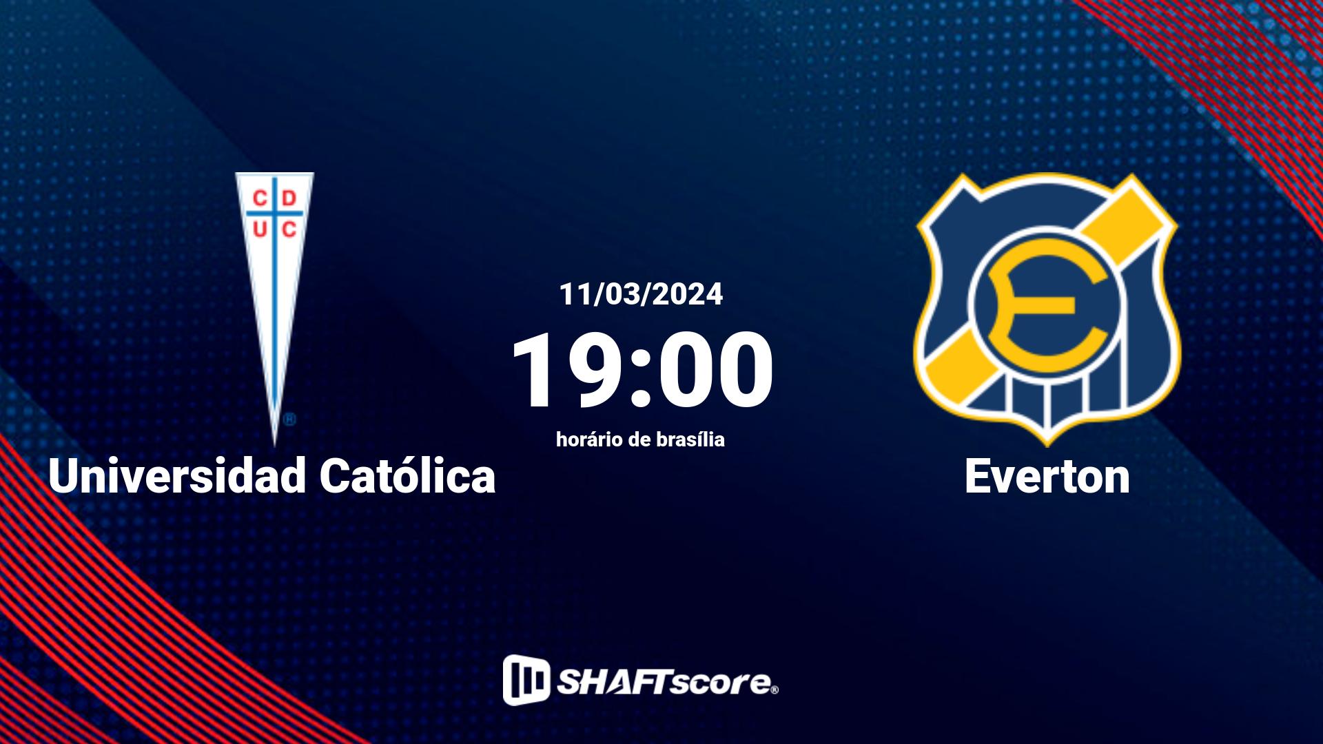 Estatísticas do jogo Universidad Católica vs Everton 11.03 19:00