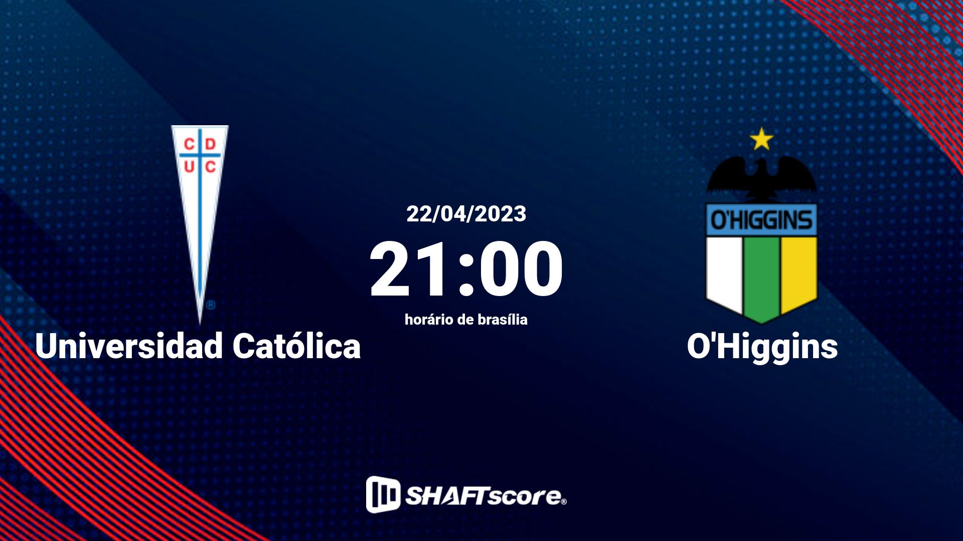 Estatísticas do jogo Universidad Católica vs O'Higgins 22.04 21:00