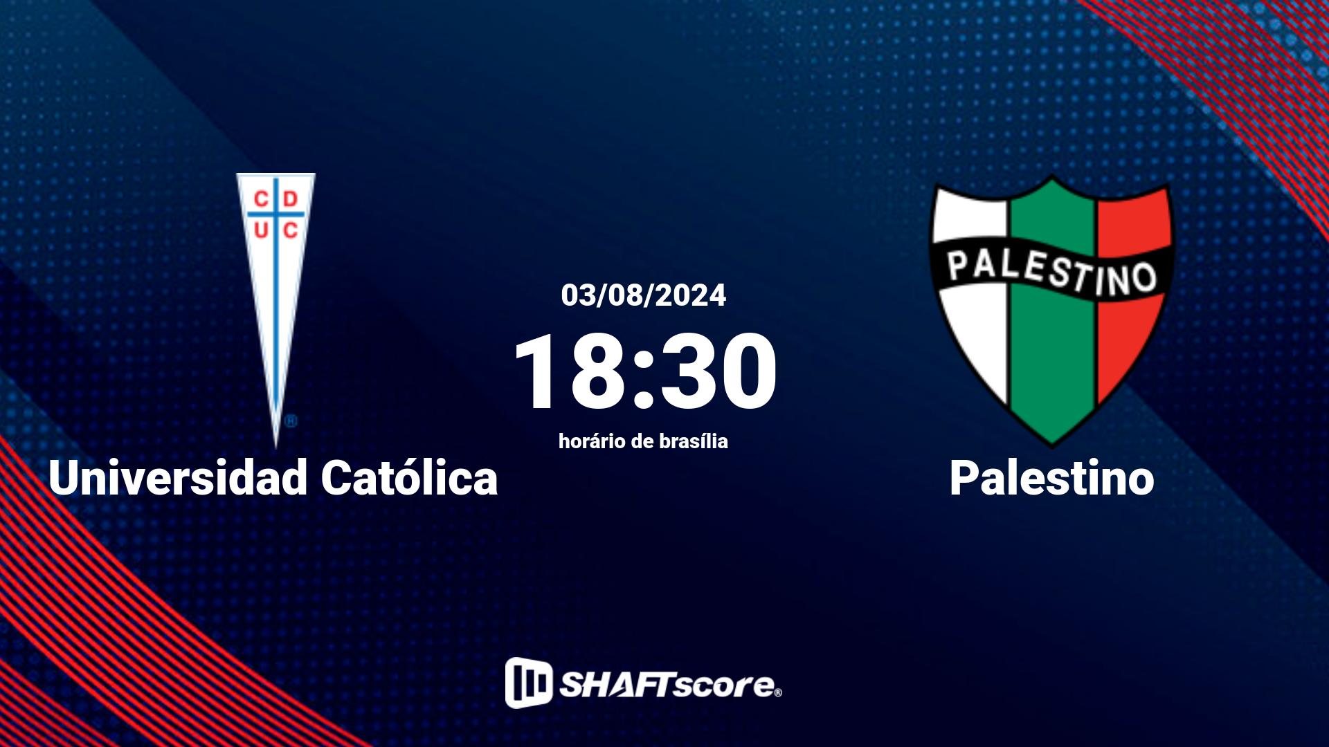 Estatísticas do jogo Universidad Católica vs Palestino 03.08 18:30