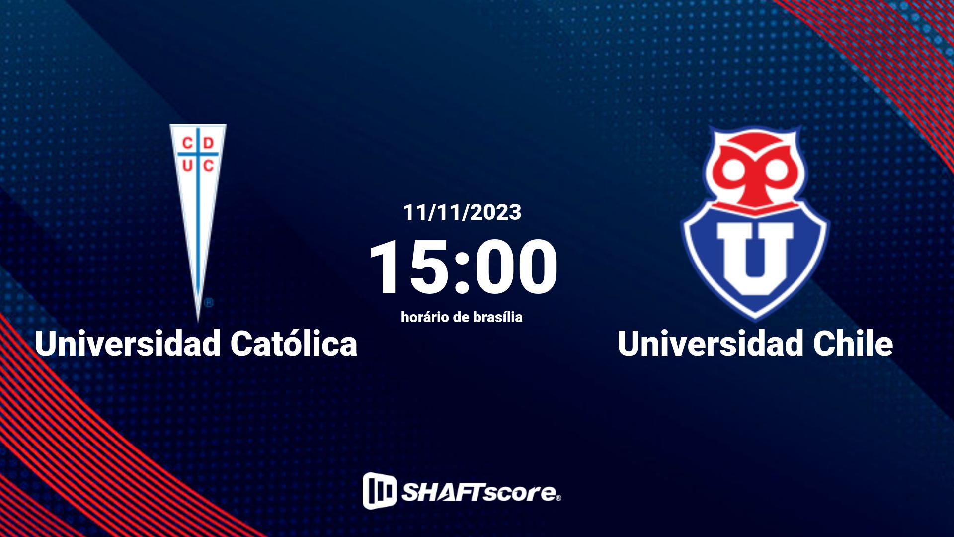 Estatísticas do jogo Universidad Católica vs Universidad Chile 11.11 15:00