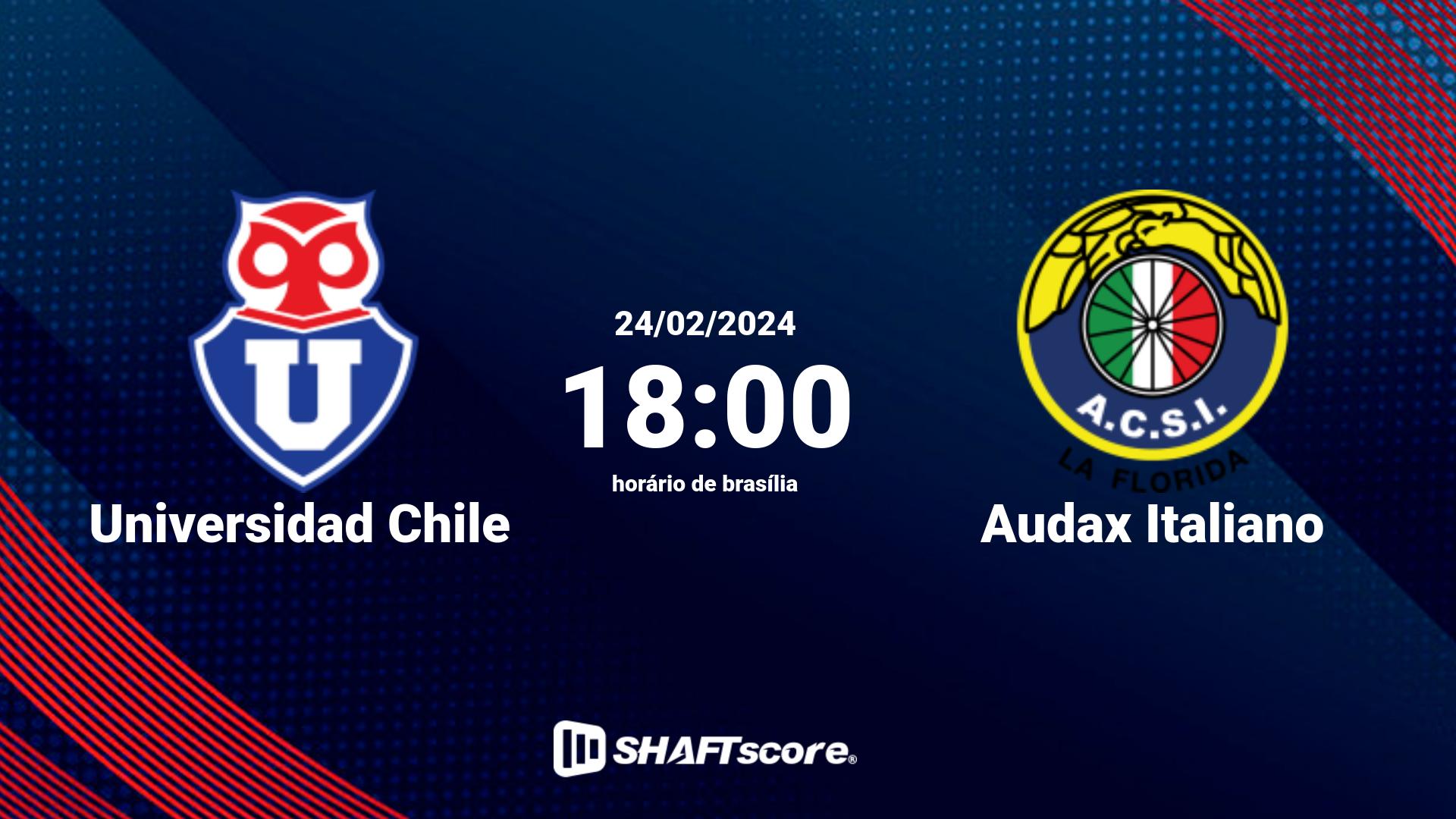 Estatísticas do jogo Universidad Chile vs Audax Italiano 24.02 18:00