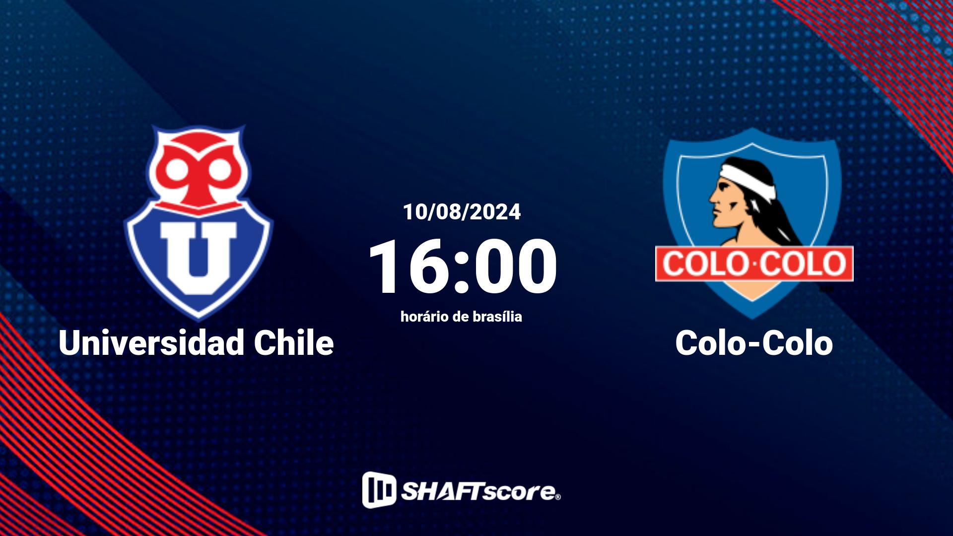 Estatísticas do jogo Universidad Chile vs Colo-Colo 10.08 16:00