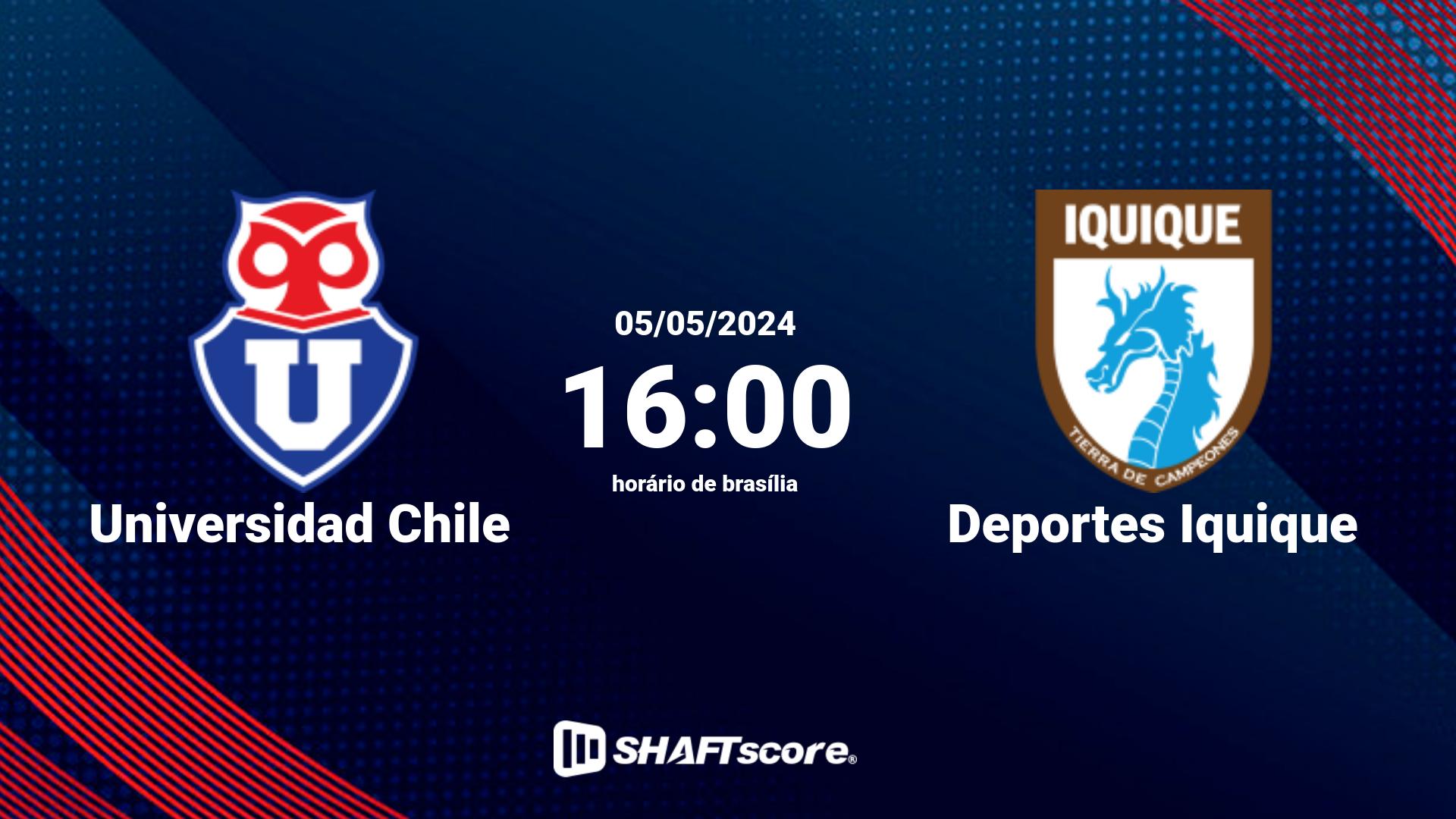 Estatísticas do jogo Universidad Chile vs Deportes Iquique 05.05 16:00