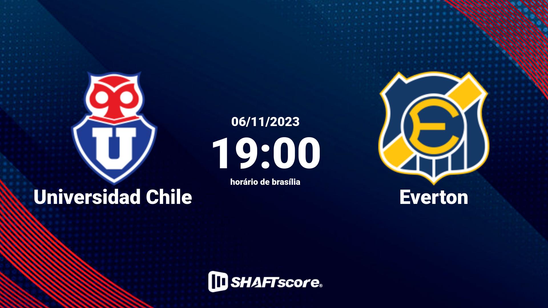 Estatísticas do jogo Universidad Chile vs Everton 06.11 19:00