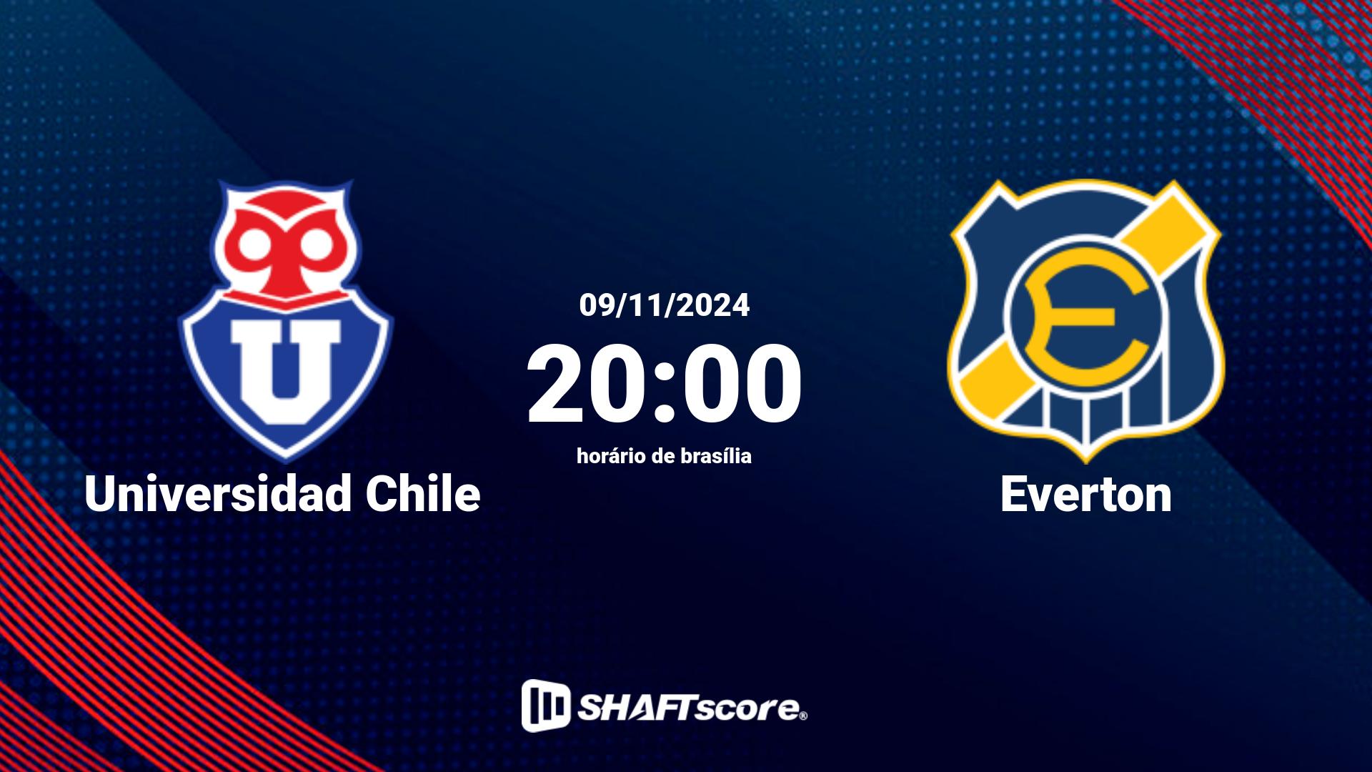 Estatísticas do jogo Universidad Chile vs Everton 09.11 20:00